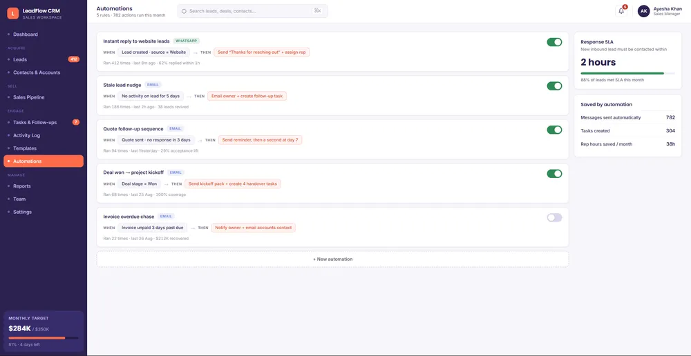 LeadFlow CRM — screen 8