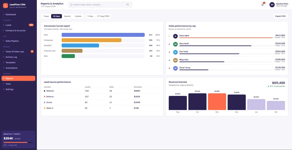 LeadFlow CRM — screen 9
